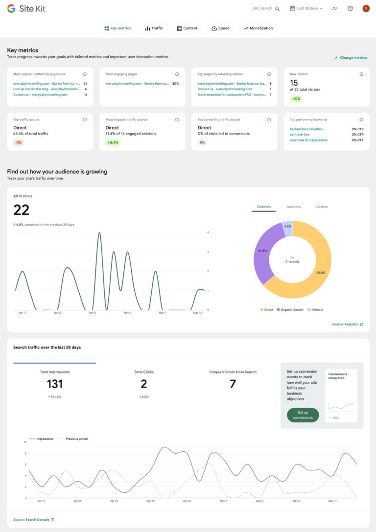 Google Site Kit: WordPress Plugin Review