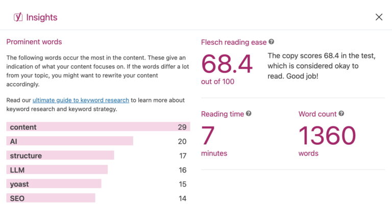 Optimize Content for AI with Yoast SEO