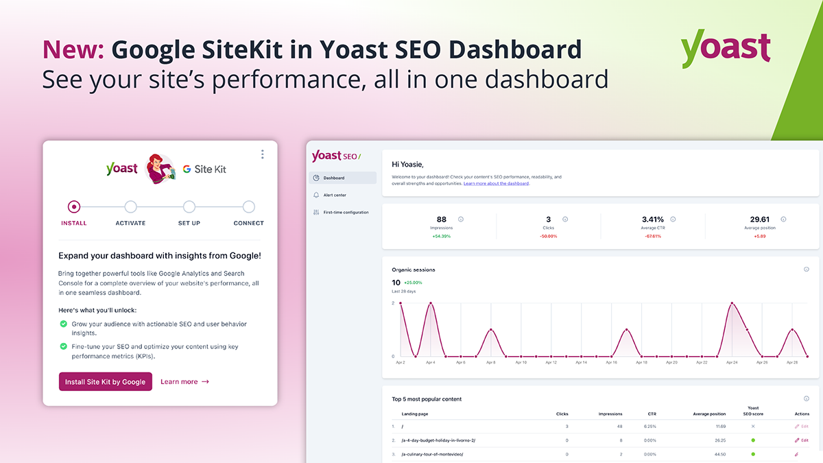 Yoast SEO Integrates Google Site Kit for Enhanced Insights