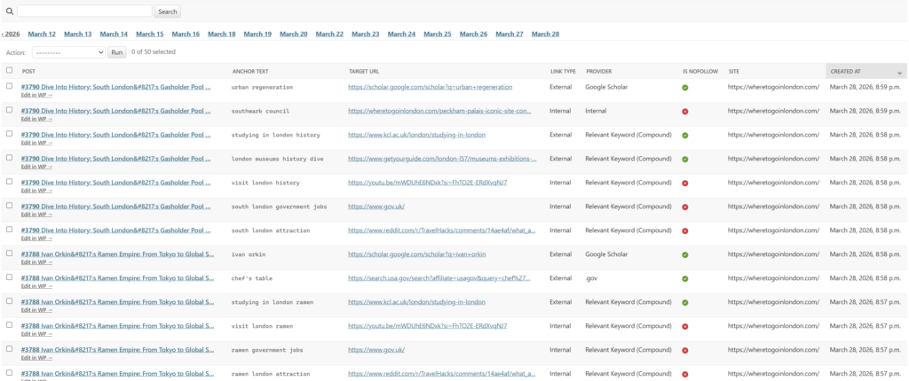 AI Powered WordPress Backlinks Builder