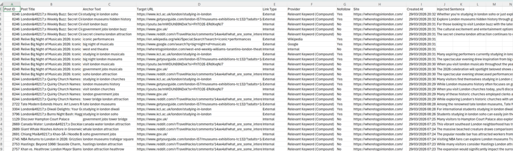 Google Sheet Auto Backlinks Builder Data