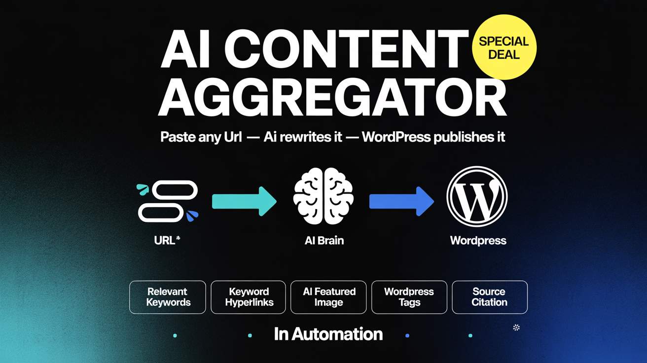 Automatic AI Content Aggregator Lifetime Deal Wordpress